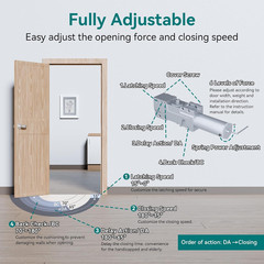 Heavy Duty Door Closer, Grade 1 Automatic Commercial Hydraulic Closer, Self-Clos
