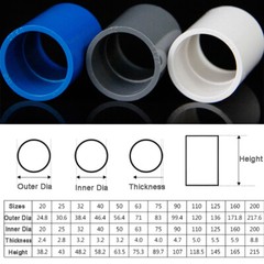 Various Metric PVC Solvent Weld Pressure Pipe Fittings for Ponds Pools Aquariums
