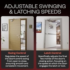 PrimeWare DC-300 Automatic Adjustable Door Closers for Home | Soft Close, No …