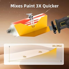 Paint Shaker for Reciprocating Saws, Spray Can Paint Mixer Fits 2″ to 4″ Cans Pa