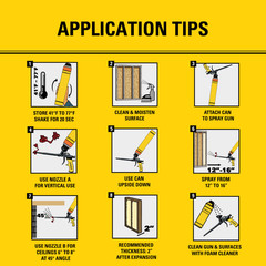 Stanley F990P SuperCoat Class A Fire Foam Closed Cell, 27.1oz 18 Pack – Gun Set