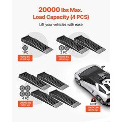 Car Ramps, 4 PCS 20000 lbs GVW Capacity, 2.56 in Lift Height, Portable Low Profi