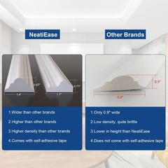 NeatiEase Peel and Stick Wall Molding Kit 6-Frame Premade, Ready-to-Assemble Wal