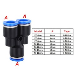 Pneumatic Push in Fitting Air Water Pipe – All Type Fittings 4/6/8/10/12/14/16mm