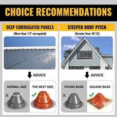 VIVIDA #7 EPDM Metal Roofing Flashing Boot for Pipe 6″-11″ Black 1 Pack