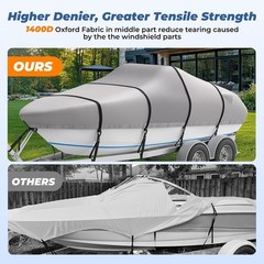 Waterproof Boat Cover, 1400D Heavy Duty Middle Reinforced Marine