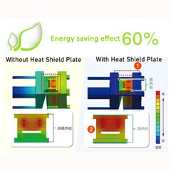 High Temperature 300℃ 500℃ 800℃ 1000℃ Fibreglass Sheet Mould Heat Shield Sheet