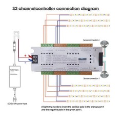 Copgge Motion Sensor LED Stair Light Controller Stairway Lighting Neutral
