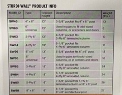 Perma Column Sturdi-Wall; post frame bracket with mounting hardware