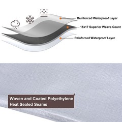 Tarp 12x20FT, 16 Mil Large Tarp, Tarps Heavy Duty Waterproof with Grommets Ev…
