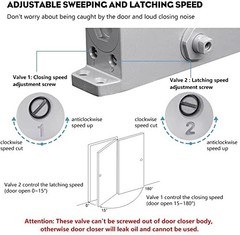 Automatic Door Closer Adjustable Speed Light Duty EN1154 Certified