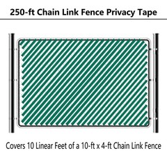 Aiwaiufu 76 Meters Chain Link Fence Privacy Tape, 250ftX0.15ft Green