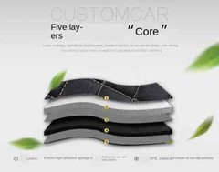 Customized Style Car Floor Mats for BMW X1 E84 F48 X2 F39X4 F26 G02 Auto Carpets