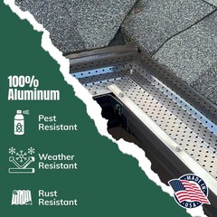 A-M Gutter Guard – Heavy Duty Lifetime Quality Aluminum Leaf Debris Protection