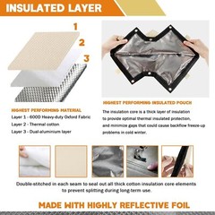 Insulated Cover for Outdoor Backflow Preventer for Winter Freeze Protection