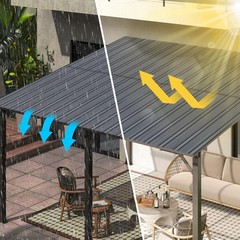 Metal Roofing Panels 20 Pcs Corrugated Pergola Roofing Panels Heavy Duty