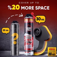 Mega Size Spray Foam Insulation Kit (216 PK Kit-30oz / 850 g) Expanding Sealant