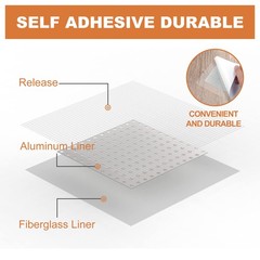 Drywall Repair Kit, Self~Adhesive Patch for Large Holes, 2/4/6/8 Inch