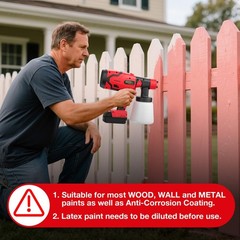 Tengxcel Paint Sprayer For Milwaukee 18V Battery – 600W Hvlp Spray Gun