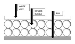10 Ft. Insulated Pvc Foam Pipe Wrap With Aluminum Shell In WHITE/SILVER US STOCK