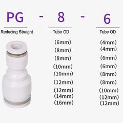 White Pneumatic Reducer Reducing Connector Hose Tube Inline Push Fit Air Line