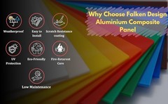 ACM Panel 12 in x 72 in -Paintable, Lightweight, Ideal for Signs & Graphics