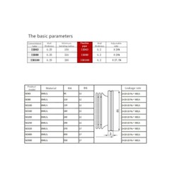 ISO63-ISO160bellows vacuum flexible joint, NW series flexible quick release hose