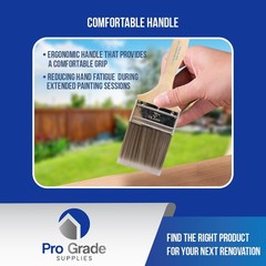 Pro Grade – Paint Brushes – 2Ea 3″ Flat Brushes
