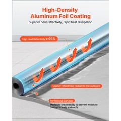 Uimoso Double Reflective Insulation Roll Perforated Radiant Barrier 48in x 250ft