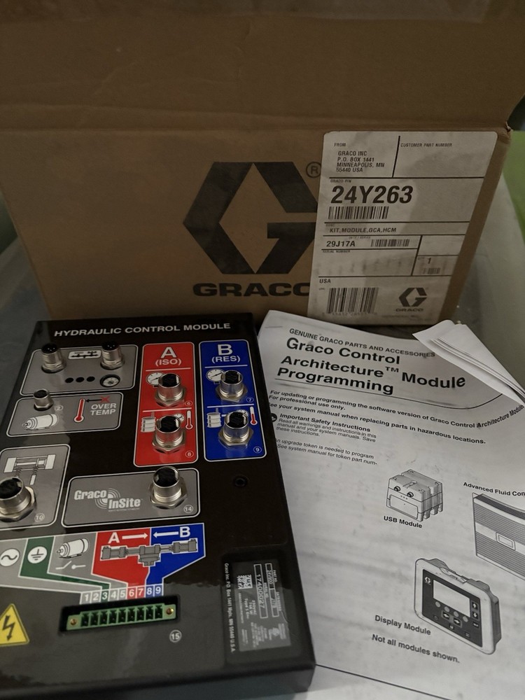 Kit, Module GCA HCM
