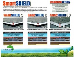 SmartSHIELD-3mm Reflective Insulation roll, Foam Core Radiant Barrier
