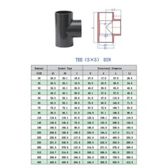 PVC Pipe Fitting Tee Socket ID 20mm-90mm T Piece Connector Adhesive Pipe Joint